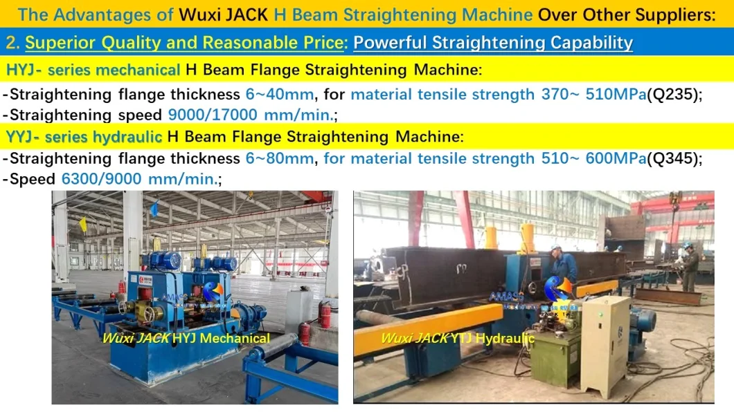 HYJ&YTJ&WJ&HJ Automated Mechanical Motorized Hydraulic Horizontal Vertical T I H Beam Flange Length Way Straightening Machine