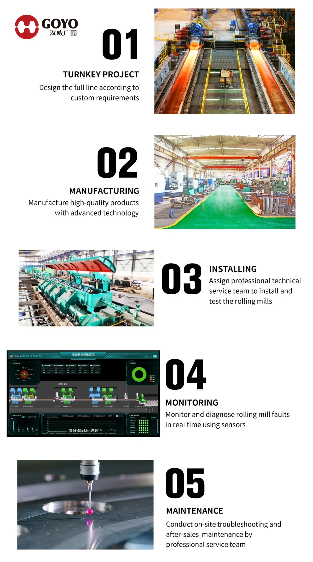 Factory Price Hot Rolling Mill for Tmt Bar, Rebar, Deformed Bar, Wire Rod Mill Production Line