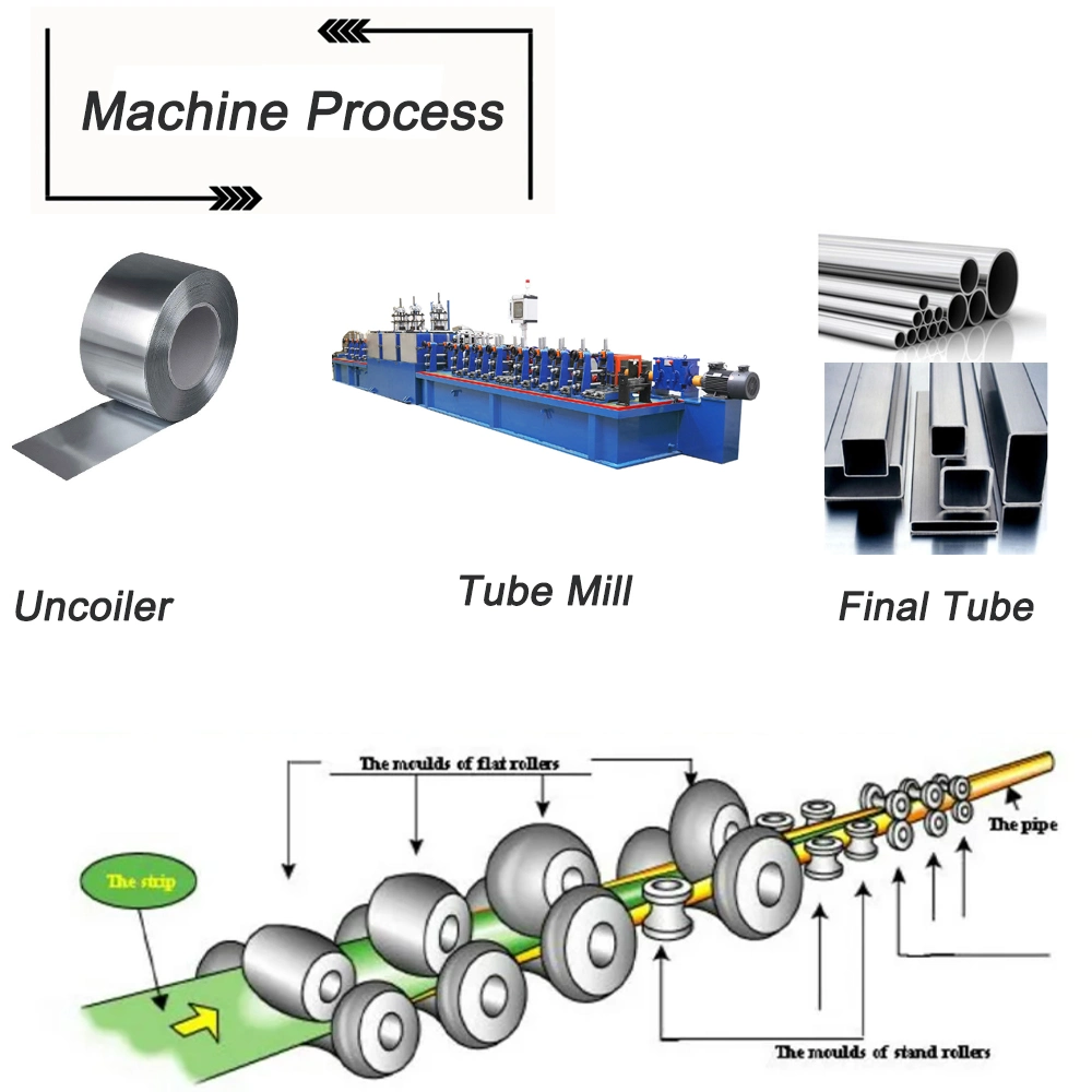 Steel Tube Making Machine Ss Pipe Making Machine Pipe Production Line