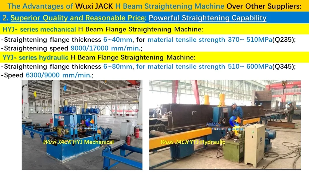 High Power Motorized Hydraulic Vertical Horizontal Longitudinal Steel Structure Production T I H Beam Flange Straightening Machine Equipment